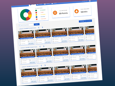 LMS Dashboard Option 1 dashboard design lms lms design product design ui ux