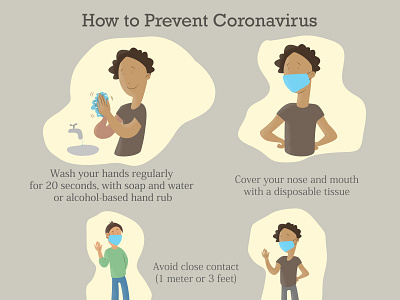 How to prevent corona virus