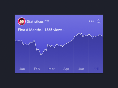 Statisticus Widget [Freebie] flat freebie light statistic ui