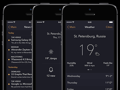 WRNC App [Weather, News and Main Screens] app ios7 ipad iphone news weather wrnc