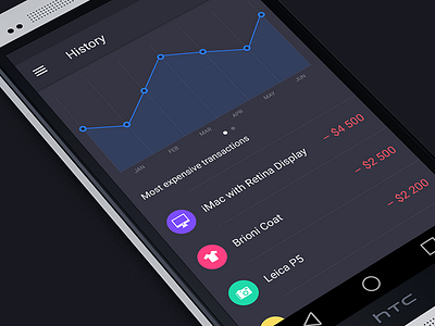 Walle Finance App [History Android] android app creative finance market ui walle