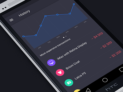 Walle Finance App [History Android]