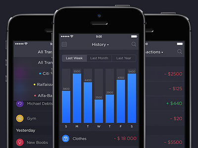 Walle Finance App [Transactions & Week History] app finance ios7 ipad iphone ui walle