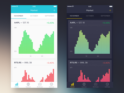 Market App [Freebie] app dark freebie graph ios iphone light stocks