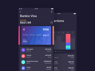 Bankie UI Kit — Cards and Month's Transactions app cards edit gradient ios ipad iphone light photo simple transaction ui