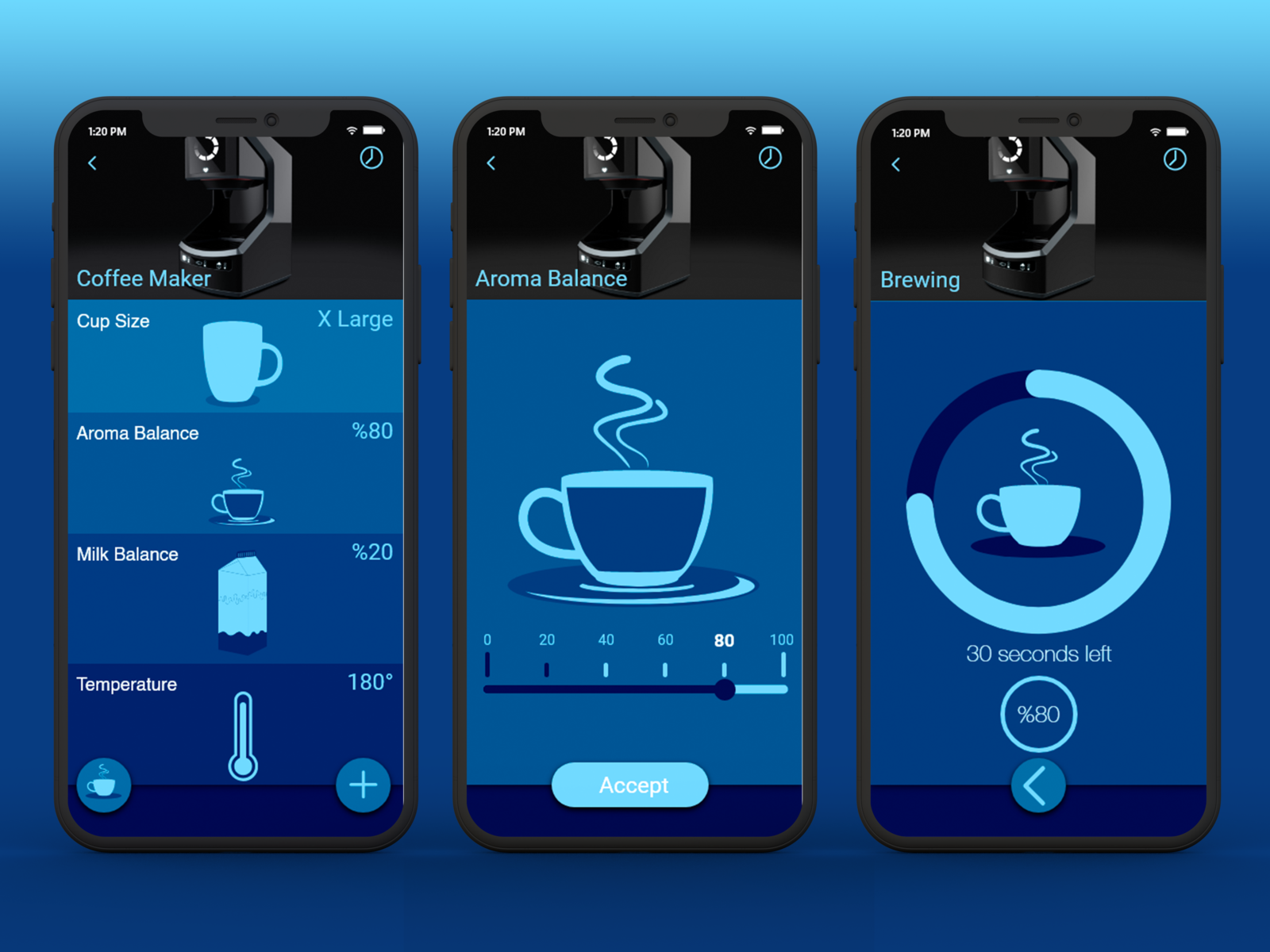 cappuccino app