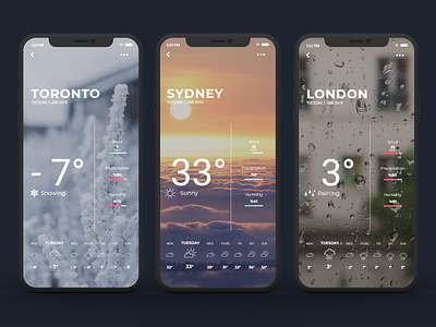 Weather App