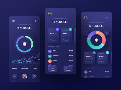 Browse thousands of Exchange Rate images for design inspiration | Dribbble