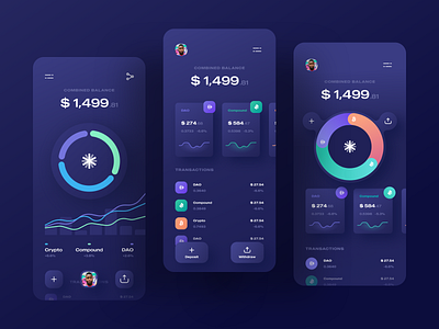 Kapital Wallet | Crypto Currency App Design analytics app bitcoin business chart clean cryptocurrency design exchange finance ios mobile rate sketch ui ux wallet