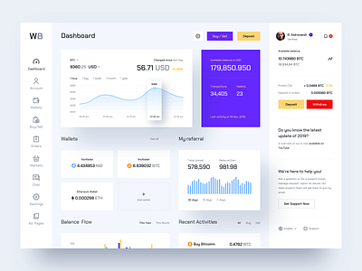 Cryptocurrency Exchange Dashboard Design analytics bitcoin chart clean cryptocurrency dashboard design exchange finance money rate sketch ui ux wallet web web site