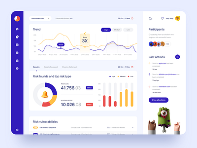 Dashboard Design Concept analytics bitcoin blue chart clean cryptocurrency dashboard design exchange finance money notification rate ui ux wallet web web site white
