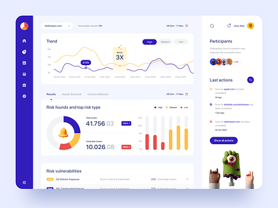 Dashboard Design Concept