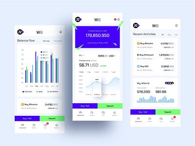 Cryptocurrency Exchange Mobile App