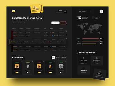 Condition Monitoring System Dashboard