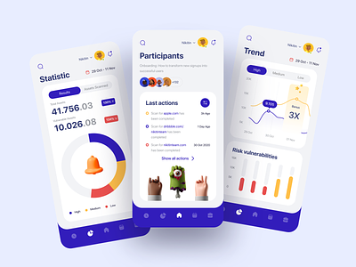 Dashboard Design Adaptive adaptive analytics app bitcoin chart cryptocurrency dashboard design finances ios mobile view money rate sketch ui ux wallet website