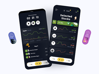 Stock Market Game App