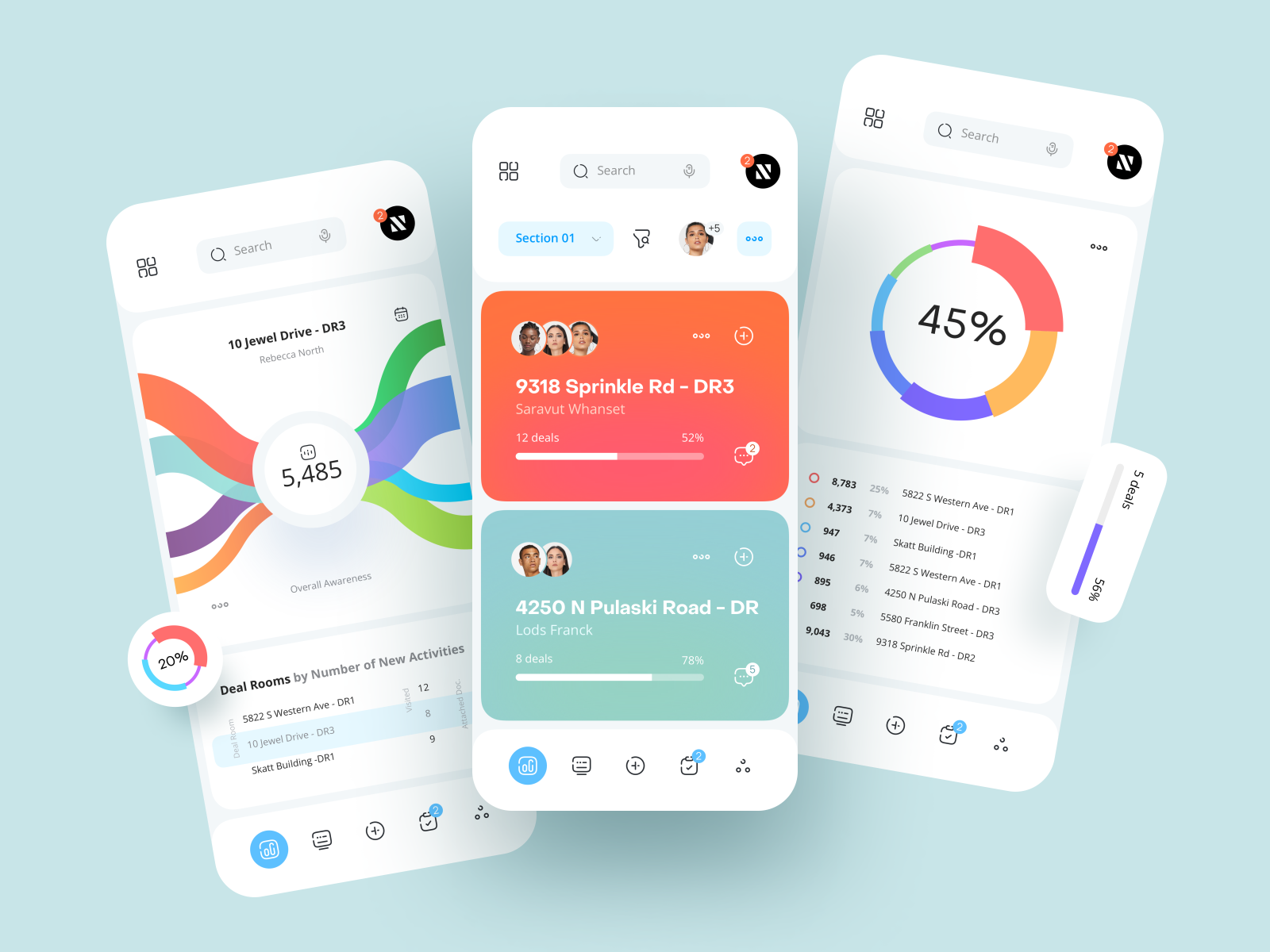 Dashboard Concept - Mobile View by Bogdan Nikitin for Nixtio on Dribbble