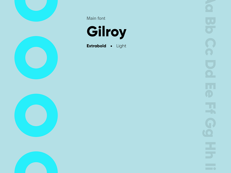 Smart Car Dashboard by Bogdan Nikitin for NIKITIN 🇺🇦 on Dribbble