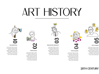 Art History art design drawing figurative history illustration vector