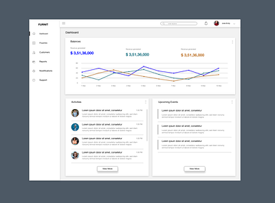 Dashboard design ui web