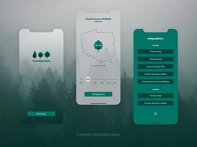 Counting Trees - Forestry Statistics App ecology forest forestry minimal mobile app design ui