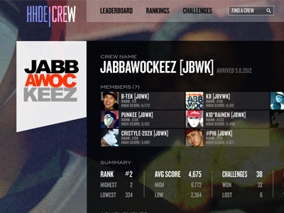 Crew crew dance microsite