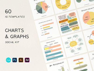 Charts and Graphs Social Kit