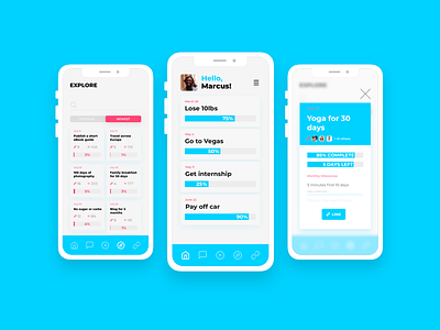 A Social Productivity Platform design goals profile todo list ui ux