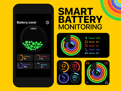 Smart Battery Monitoring apple apple design battery design ios14 ios14homescreen iosapp iphone mobile neomorfism