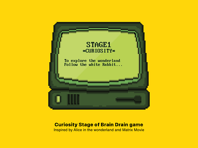 Curiosity Stage - Brain Drain game apple curiosity game gamedesign iphone mobile mobilegaming oldcomputer oldpc pixelart retro ui uidesign uiux