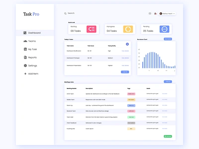 Task pro dashboad dashboard design design minimal typography ui ux web website website design