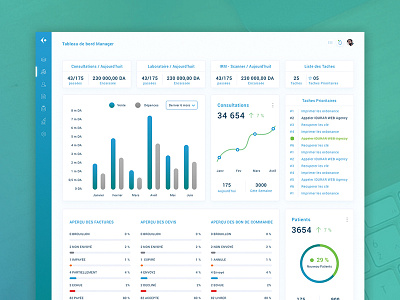 Ui Ux Designer Freelance Istanbul Turkey design designer freelance istanbul turkey ui dashboard ui ux