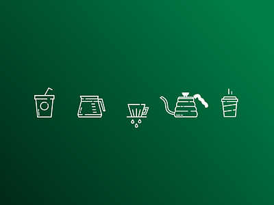 Coffee Icon Set #1