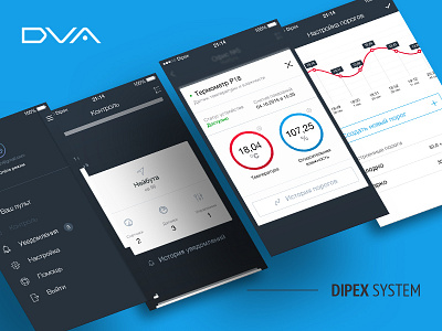 Dipex System 𐄂 Smart Home app design home interface ios iphone management mobile monitoring sensors sketch smart smarthome ui ux