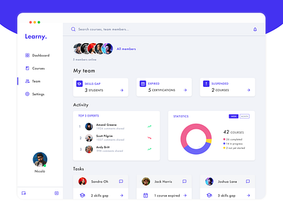 Learny - Learning Platform