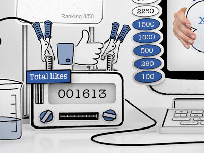 Sony Ericsson - Xperiments Like-o-meter 3d facebook facebookconnect like model social sony sonyericsson