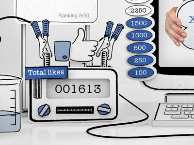 Sony Ericsson - Xperiments Like-o-meter