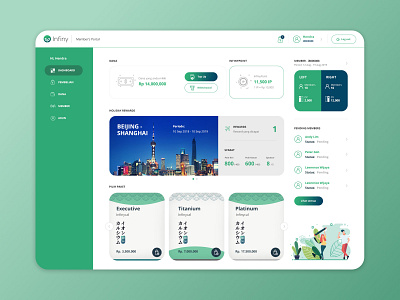 Dashboard UI / UX - Infiny Member Portal app design ui ux website