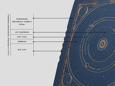 How the map works daniele simonelli dsgn emboss hot foil illustration lettepress print solar system space