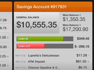 Mobile Banking: An iPad App app banking ipad mobile ui