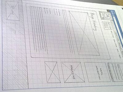 SR homepage sketch homepage sketch wireframe