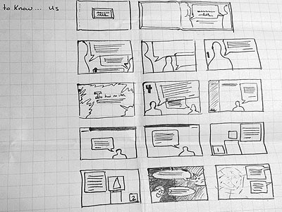 Story Boarding for a Book Design sketch story board wireframe