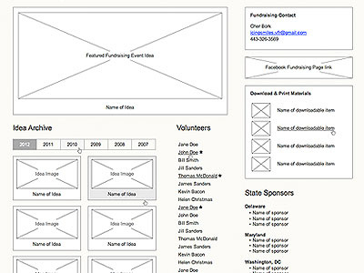 Fundraiser page wireframe 1 high fidelity wireframe