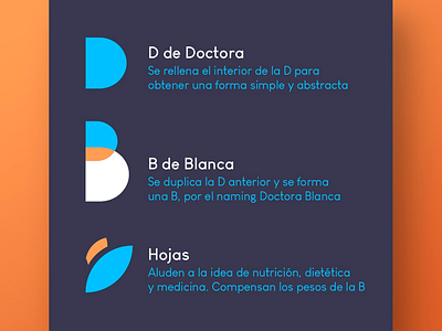 Dra. Blanca Logotype