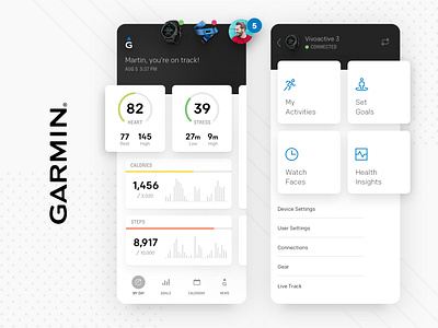 Garmin Connect templates and downloadable graphic elements Dribbble