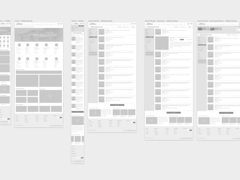 Framin n Flowin user experience ux wireframe wireframes workflow