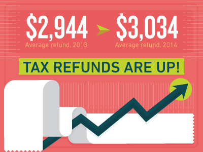 Tax IG shot tax finance illustration infographic income chart increase paper