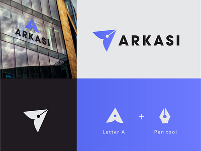 Branding - Arkasi