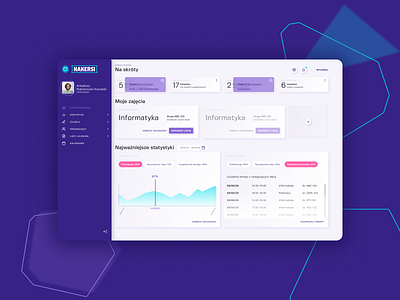 Virtual class register design for Hakersi community