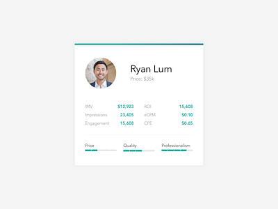 Influencer Card Design dashboard influencer profile ui ux web